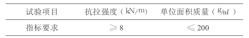 道路工程用烧毛土工布的特性